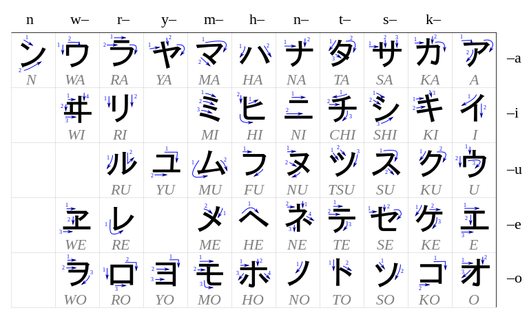 japanese kanji translator image